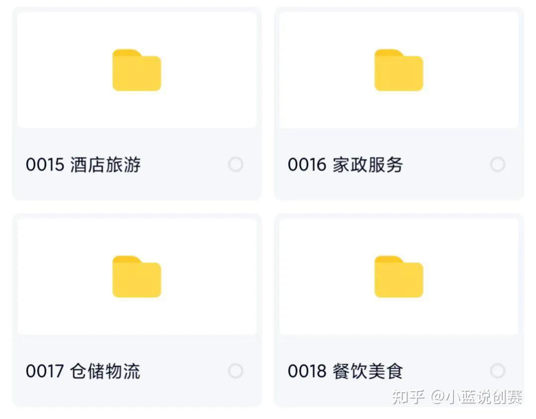 “互联网＋”大学生创新创业大赛9个超高获奖率项目 第7张