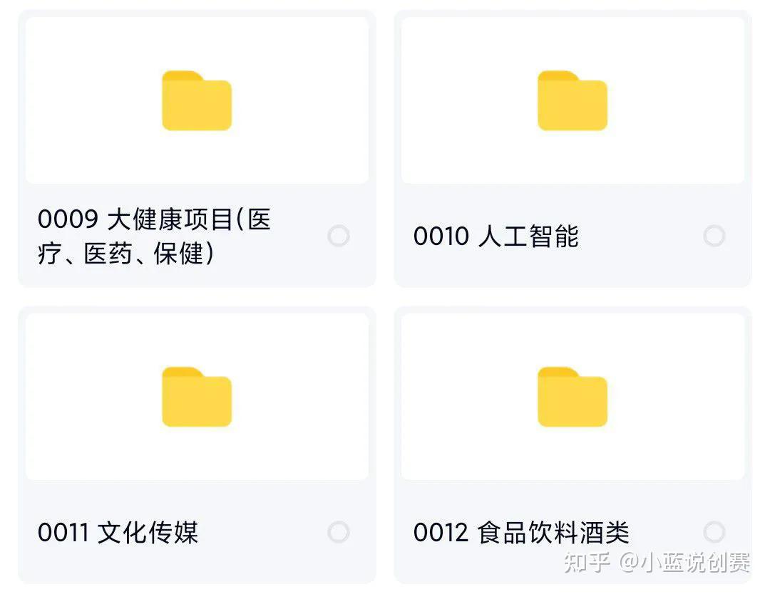 “互联网＋”大学生创新创业大赛9个超高获奖率项目 第9张