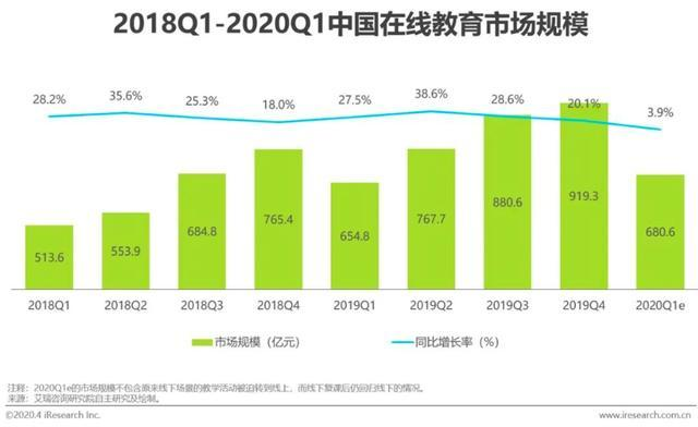 被公司“毕业”后，他们都去干啥了？ 第1张