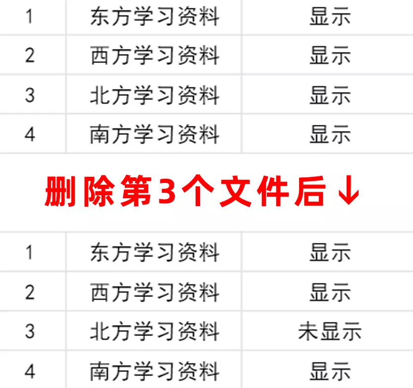 几百块买的硬盘，结果修了几千？我人傻了 第17张