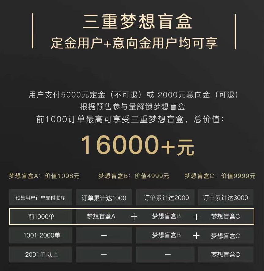 岚图梦想家开启预售，38万我居然觉得不贵 第11张