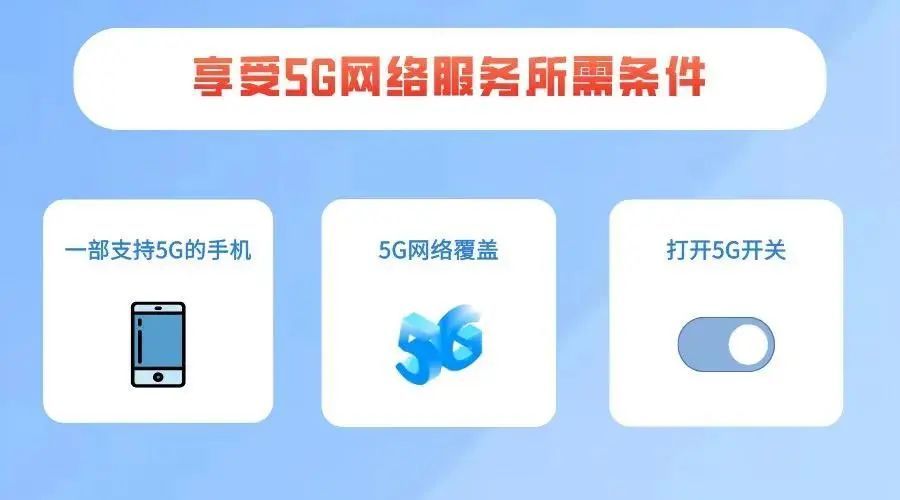 你升级5G套餐了吗？恭喜你被忽悠了，偷偷告诉你5G套餐的套路 第1张