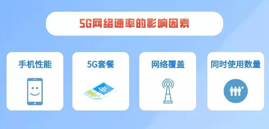 你升级5G套餐了吗？恭喜你被忽悠了，偷偷告诉你5G套餐的套路 第7张