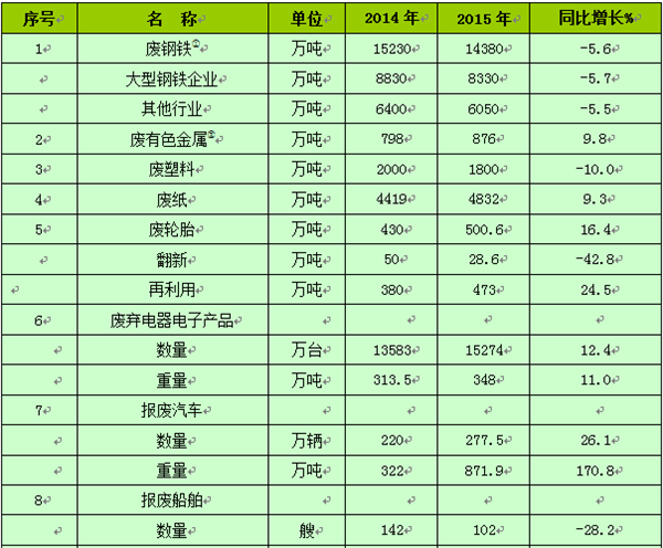 1分硬币价格回收表2021 第1张