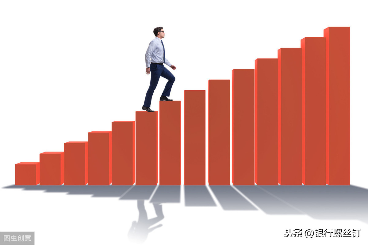 一只基金四种策略？这么复杂指数基金值得投资吗 第3张