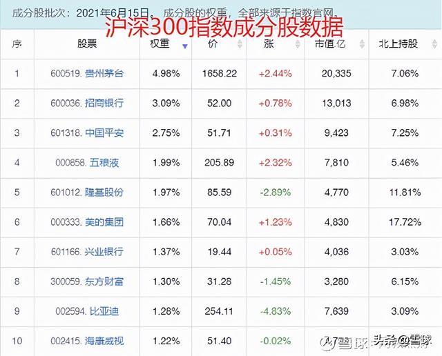 场内etf交易规则及费用（十分钟带你玩转ETF基金） 第1张