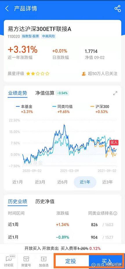 场内etf交易规则及费用（十分钟带你玩转ETF基金） 第15张
