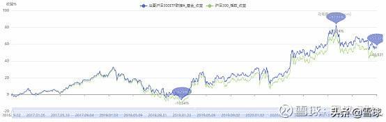 场内etf交易规则及费用（十分钟带你玩转ETF基金） 第19张
