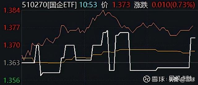 场内etf交易规则及费用（十分钟带你玩转ETF基金） 第21张