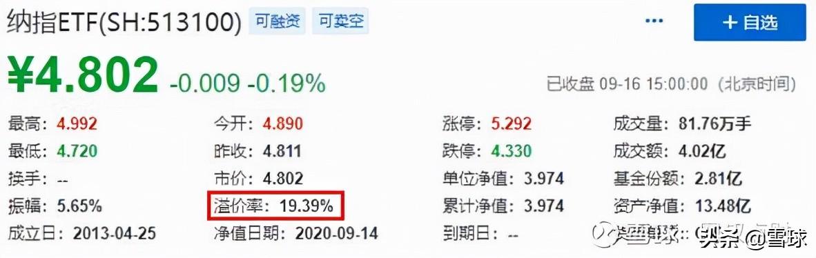 场内etf交易规则及费用（十分钟带你玩转ETF基金） 第25张