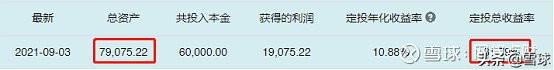 场内etf交易规则及费用（十分钟带你玩转ETF基金） 第27张