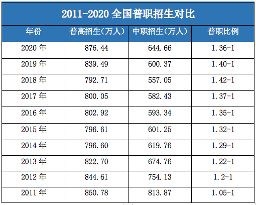屏幕快照 2022-03-25 下午8.49.26.png 第1张