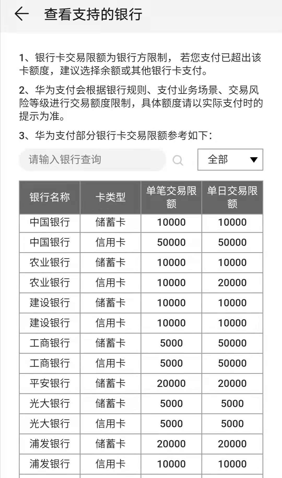 重磅！华为强势杀入，微信、支付宝迎来新对手！任正非在下一盘大棋 第1张