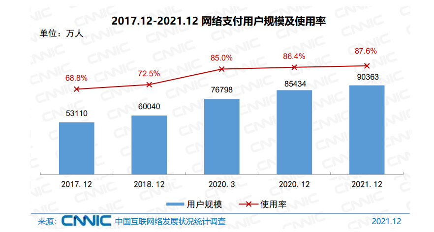 重磅！华为强势杀入，微信、支付宝迎来新对手！任正非在下一盘大棋 第11张