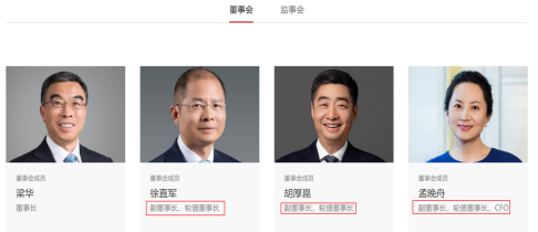 华为大动作！孟晚舟出任华为轮值董事长，公司这样回应 第1张