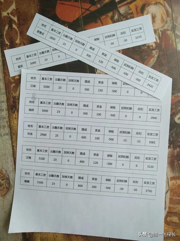 疫情！已沦为压榨员工薪资的理由，为守住饭碗，只得忍气吞声 第5张