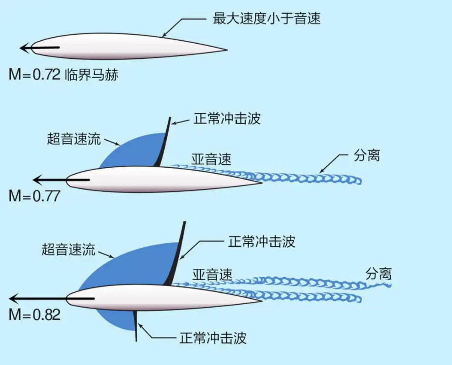四川多地疑似不明巨响！有市民家窗户被震裂，有可能是什么原因？ 第15张