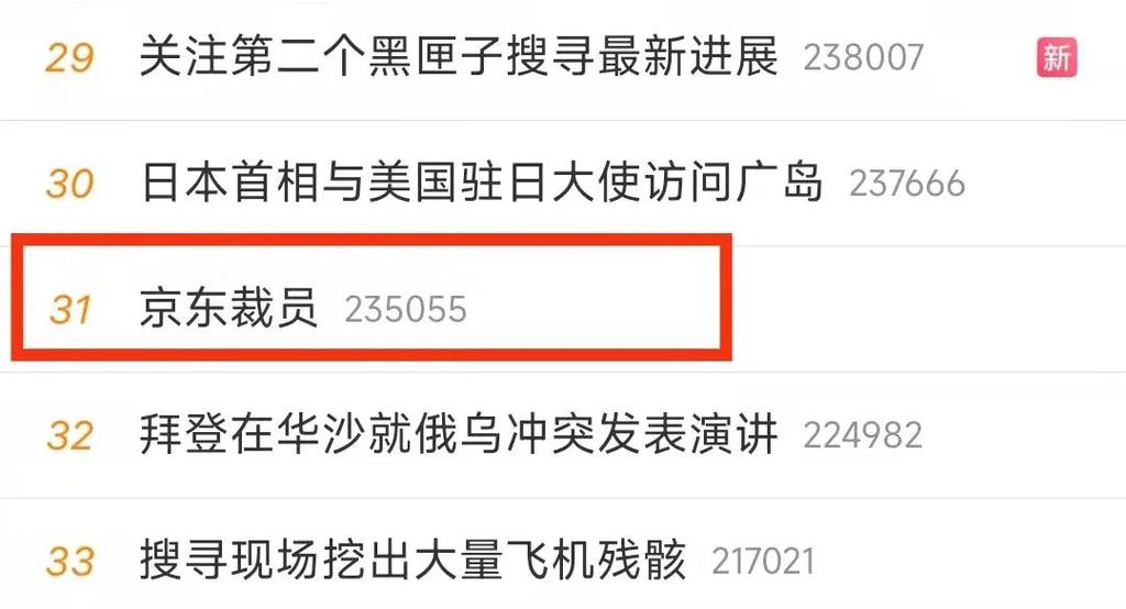 各大平台裁员难道真的是因为疫情？3分钟带你了解真相 第1张