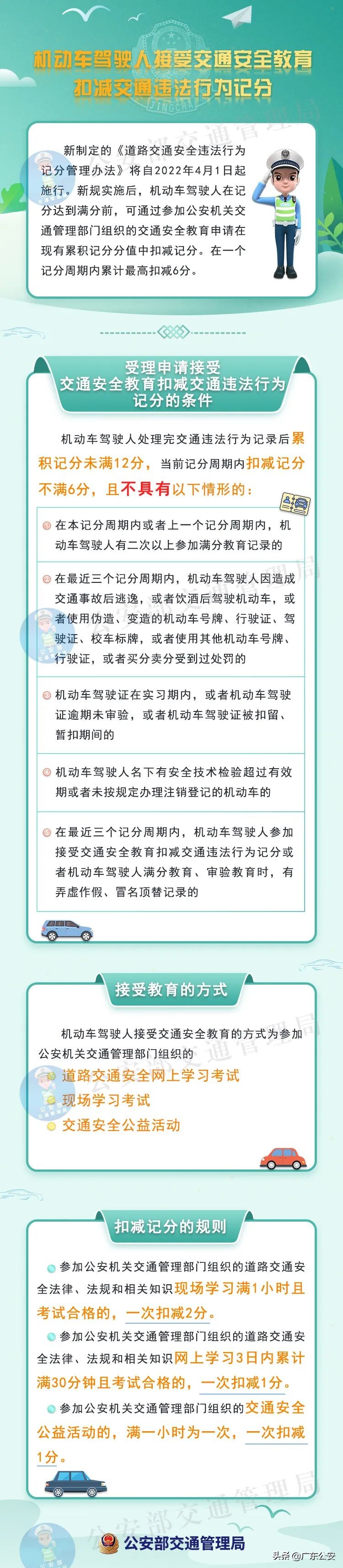 驾驶人请注意！记分规则有重大调整！6项新措施明天起实施 第15张