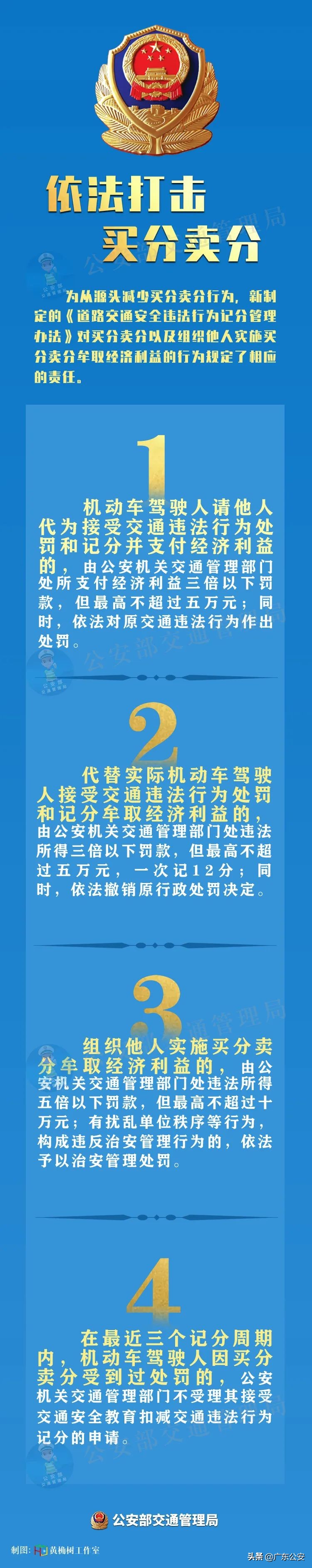 驾驶人请注意！记分规则有重大调整！6项新措施明天起实施 第21张