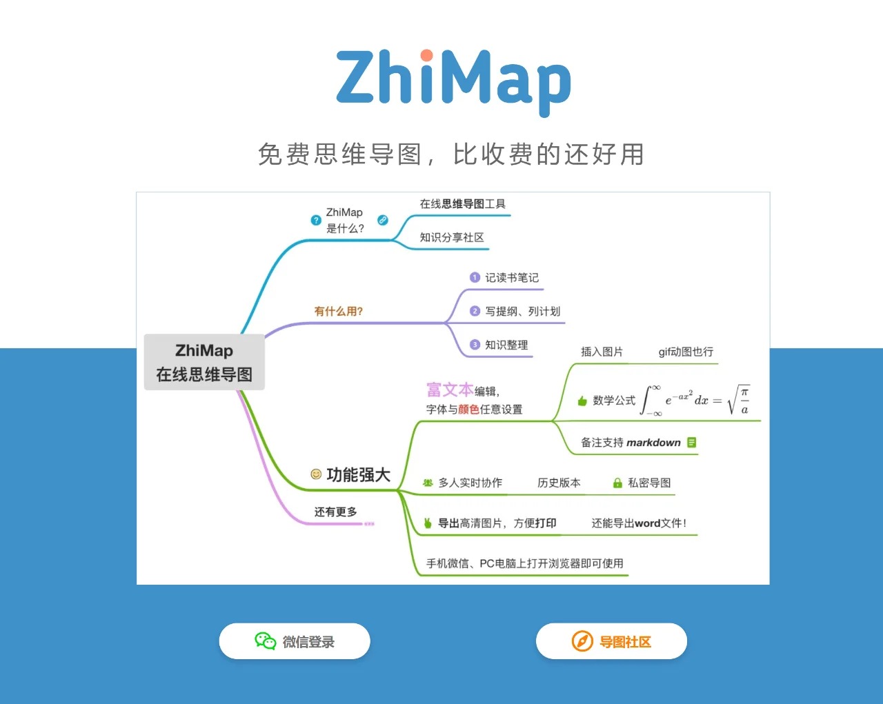 6款免费的思维导图软件（附思维导图下载地址）-刀鱼资讯 第3张