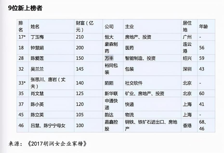 许家印和范冰冰照片(许家印和范冰冰有什么关系) 第19张