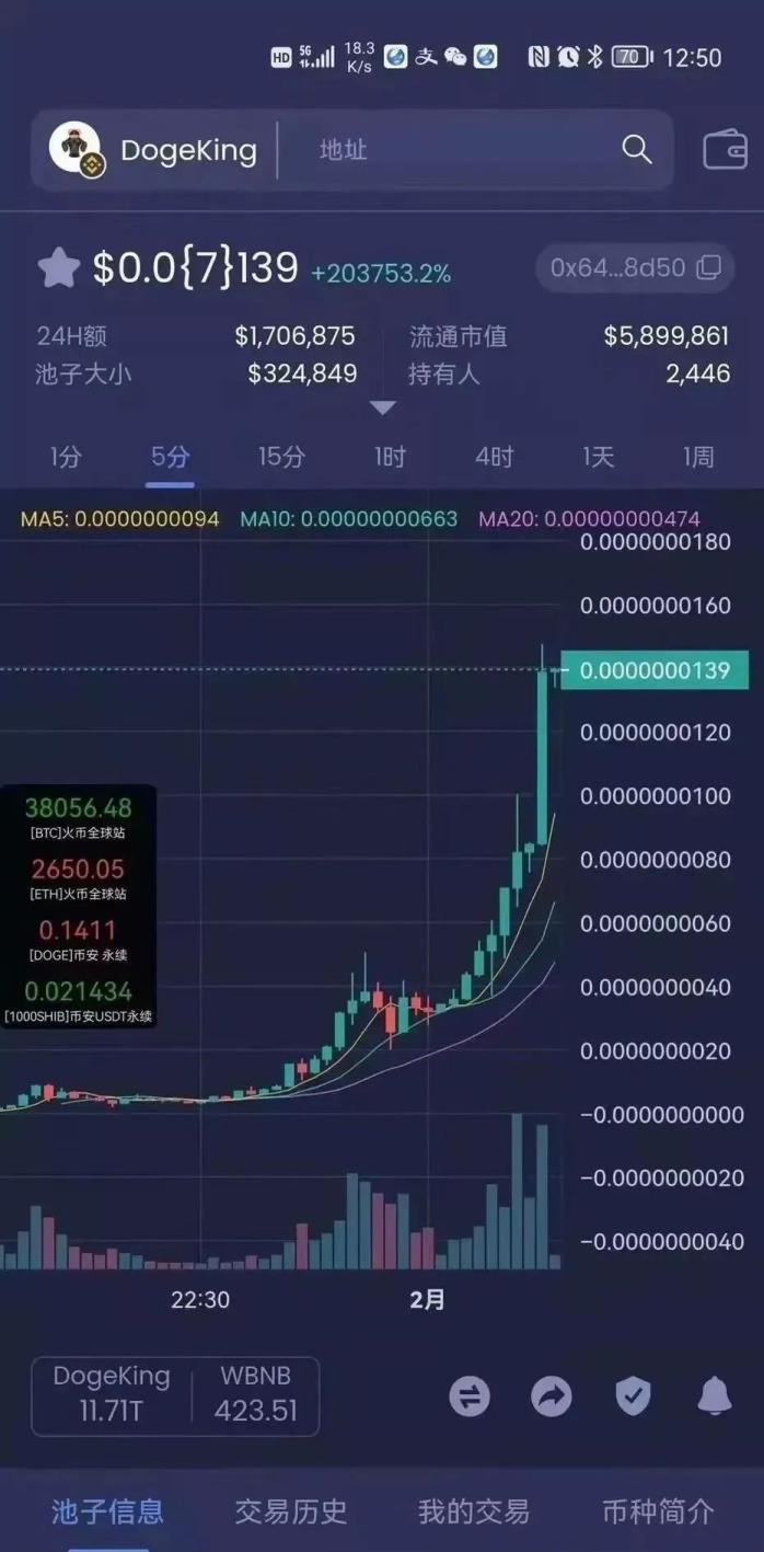 022互联网新项目(互联网生意有哪些)" 第1张