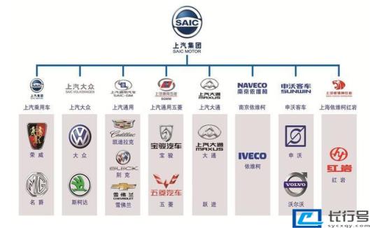 国产车品牌排行榜前十名(全球影响力最强十大国产品牌) 第9张