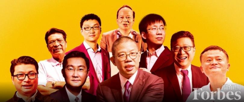 021中国富豪排行榜最新排名(中国富豪排行榜前500名)" 第3张