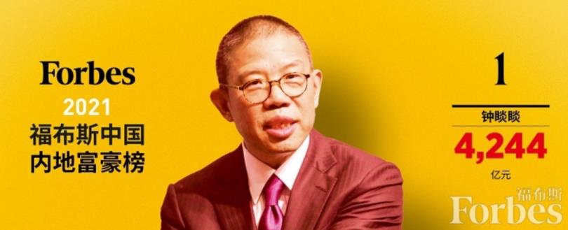 021中国富豪排行榜最新排名(中国富豪排行榜前500名)" 第5张