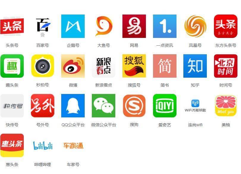 自媒体怎么入门(新手小白该如何入门自媒体） 第5张