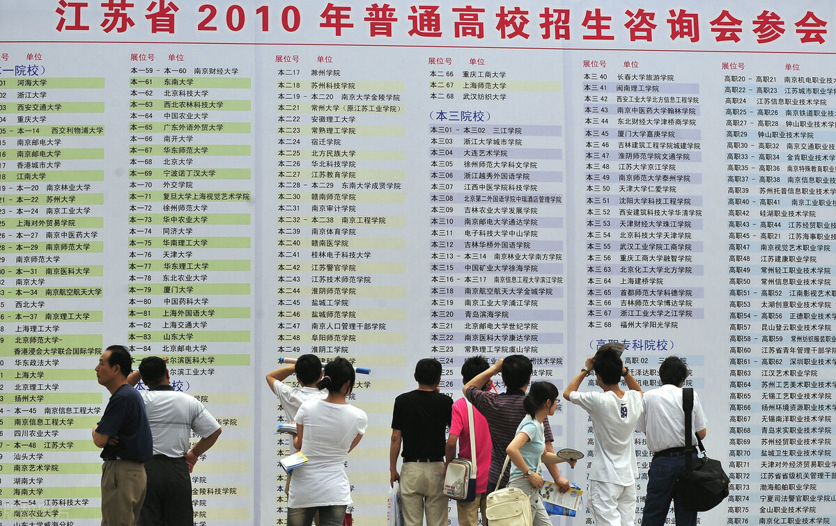 本科二批是什么意思？本科二批是二本吗？2个问题帮你简单了解 第9张
