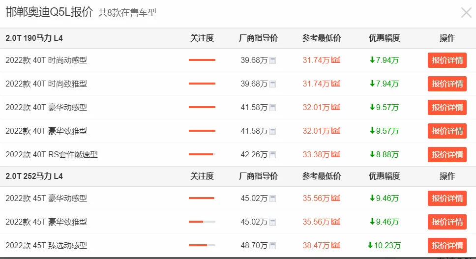 奥迪多少钱一辆（奥迪最便宜的车是多少钱） 3 第3张