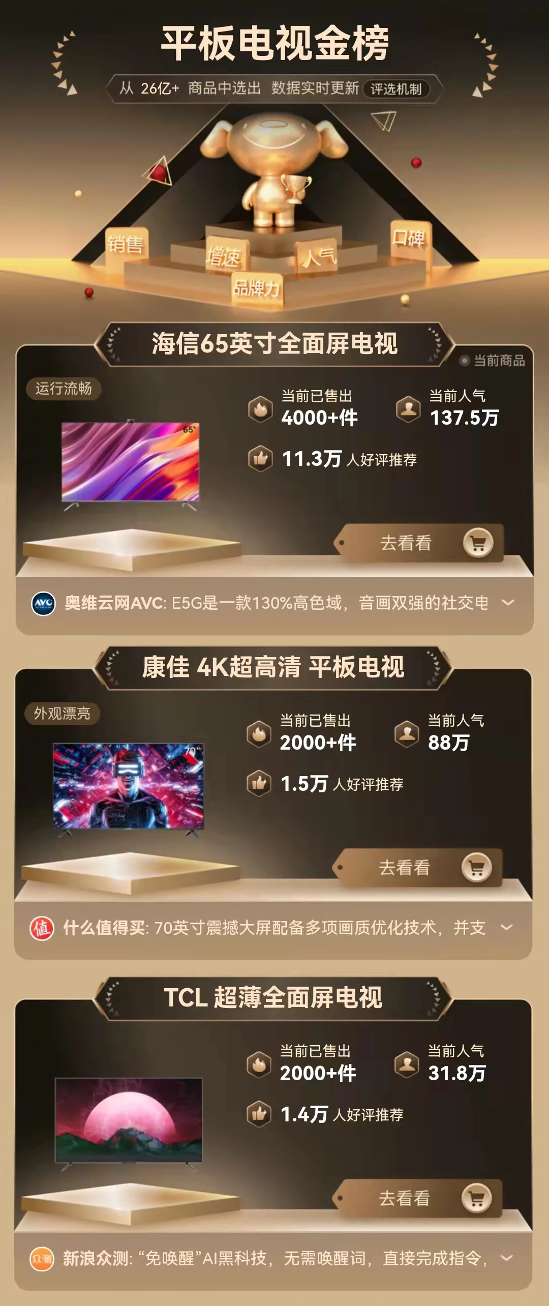 tcl和海信电视哪个好（TCL与海信的画质对比） 3 第5张