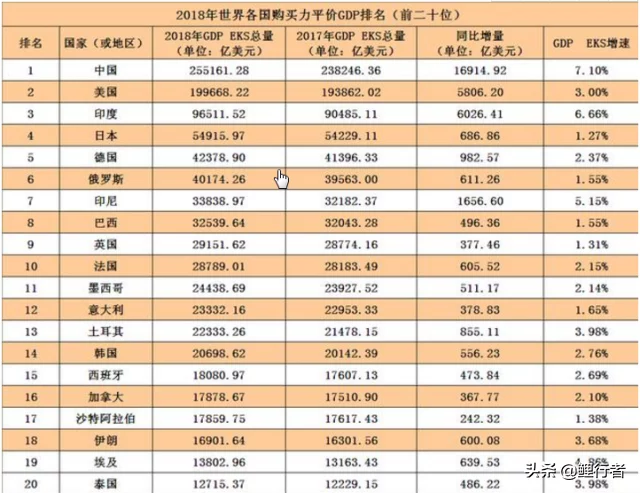 十美元等于多少人民币（10元美金是多少人民币） 3 第5张