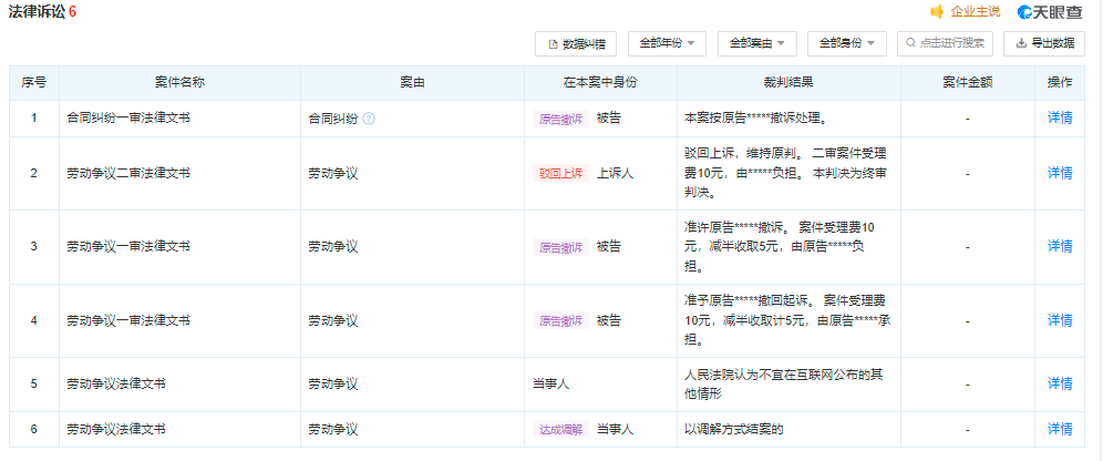 315晚会第一炮提及的聚享互娱:涉多条劳动争议,旗下艺人超2000名 第1张