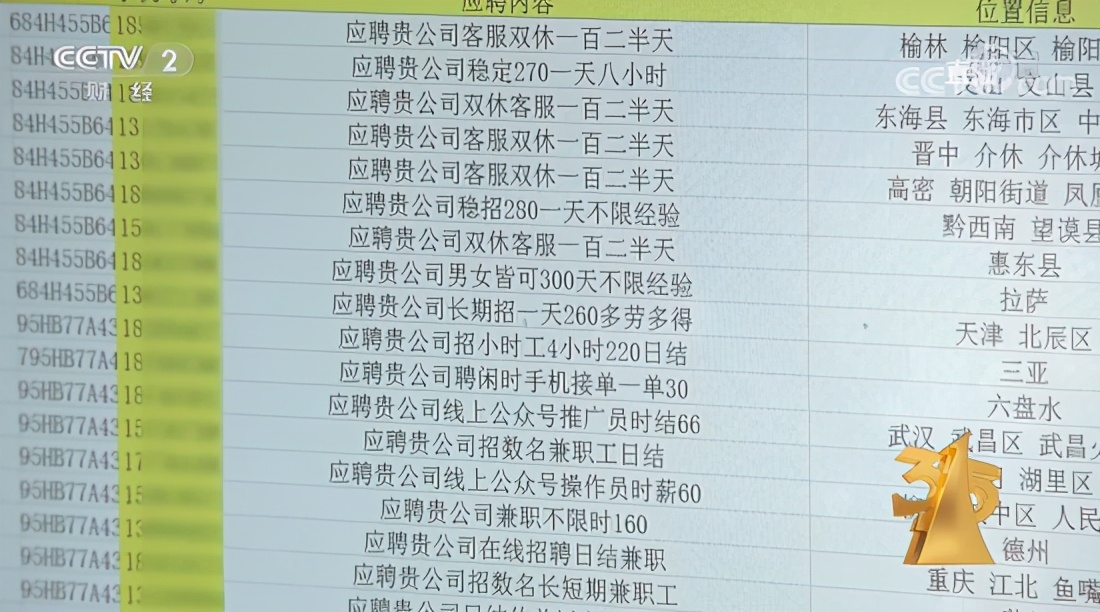 今年央视3.15晚会曝光了谁？（完整名单曝光） 第5张