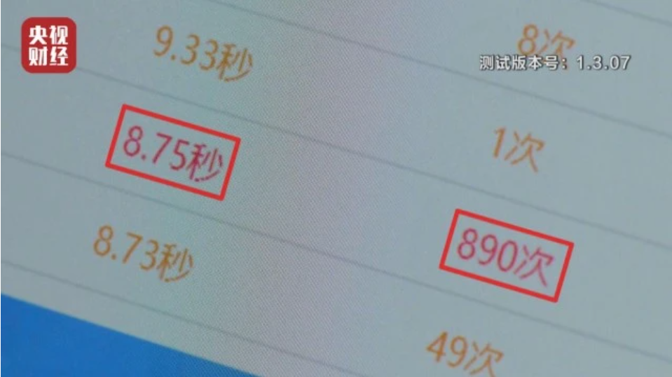 今年央视3.15晚会曝光了谁？（完整名单曝光） 第13张