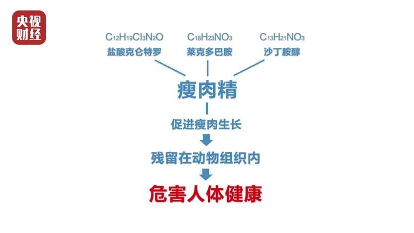 今年央视3.15晚会曝光了谁？（完整名单曝光） 第19张