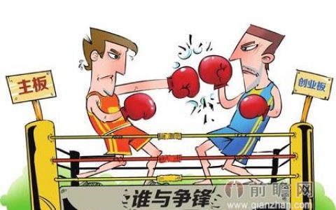 什么是创业板，2022年创业板股票大全