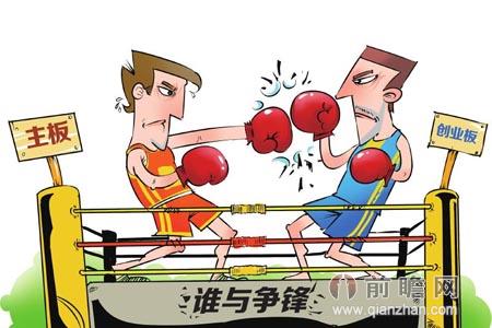 创业板是什么意思 何为创业板创业板概念股一览 第1张