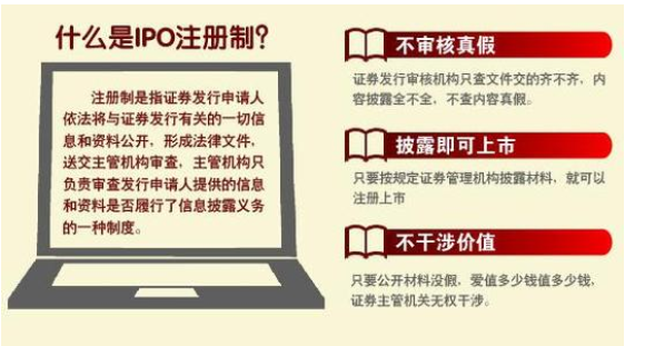股票市场的注册制到底是什么？会给股市带来哪些影响？ 第1张