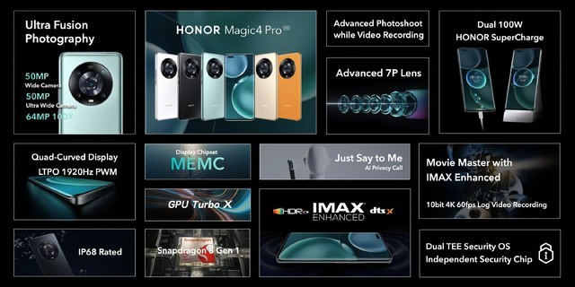 荣耀Magic4系列五大卖点 看完决定买不买 第11张