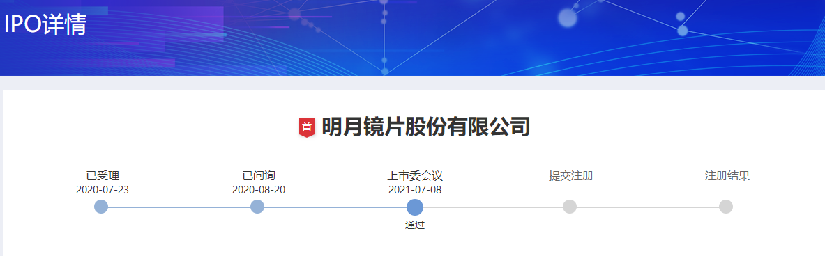 眼镜是“暴利”行当？一片成本不到7元？ 第1张
