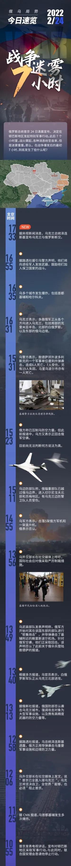 俄乌之战70小时发生了什么？ 第3张