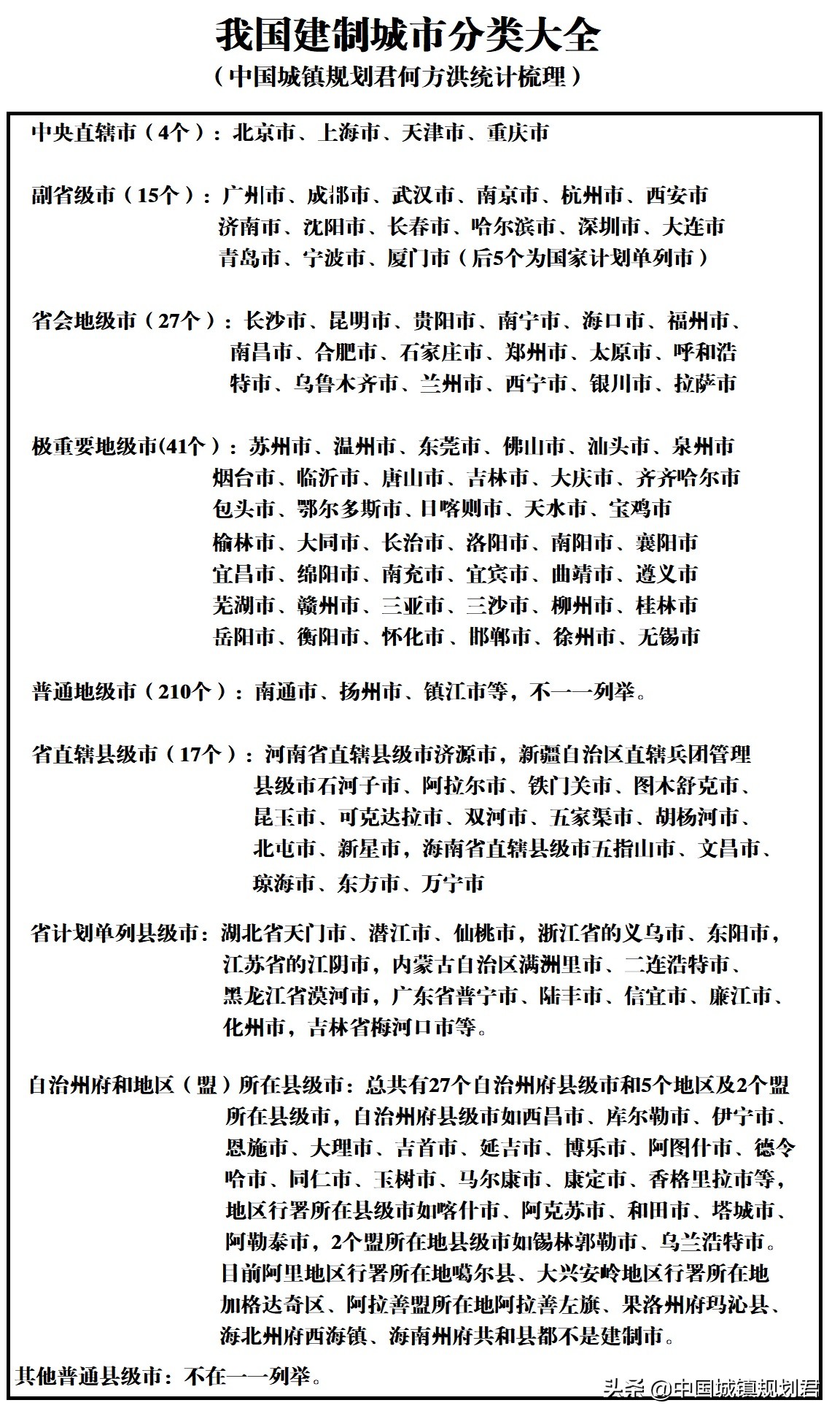 我国县级市改革研究：重要的县级市应升地级市，不达标县级市改县 第7张