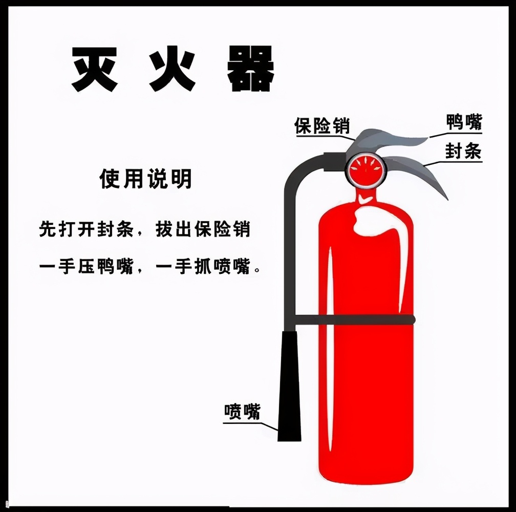 涨知识 ▏常见干粉灭火器使用方法及注意事项 第1张