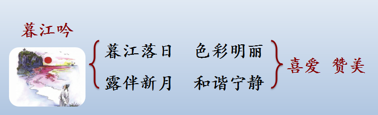 《古诗三首》之《暮江吟》，梁老师带你熟读诗文，讲解诗文含义 第9张