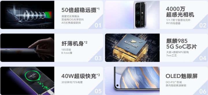 honor是什么牌子手机（带你全面了解华为荣耀手机）-第3张图片 第3张