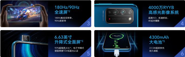 honor是什么牌子手机（带你全面了解华为荣耀手机）-第15张图片 第15张